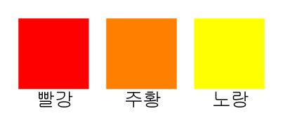 박현일의 '색채 인문학'(5) 빨간색의 심리와 학자들의 견해