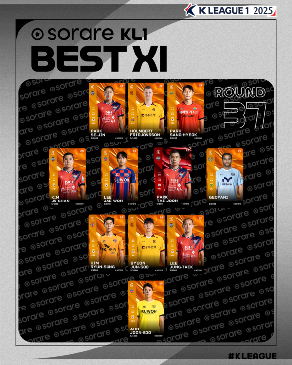 하나은행 K리그 1 2025 37라운드 베스트 11. 한국프로축구연맹 제공