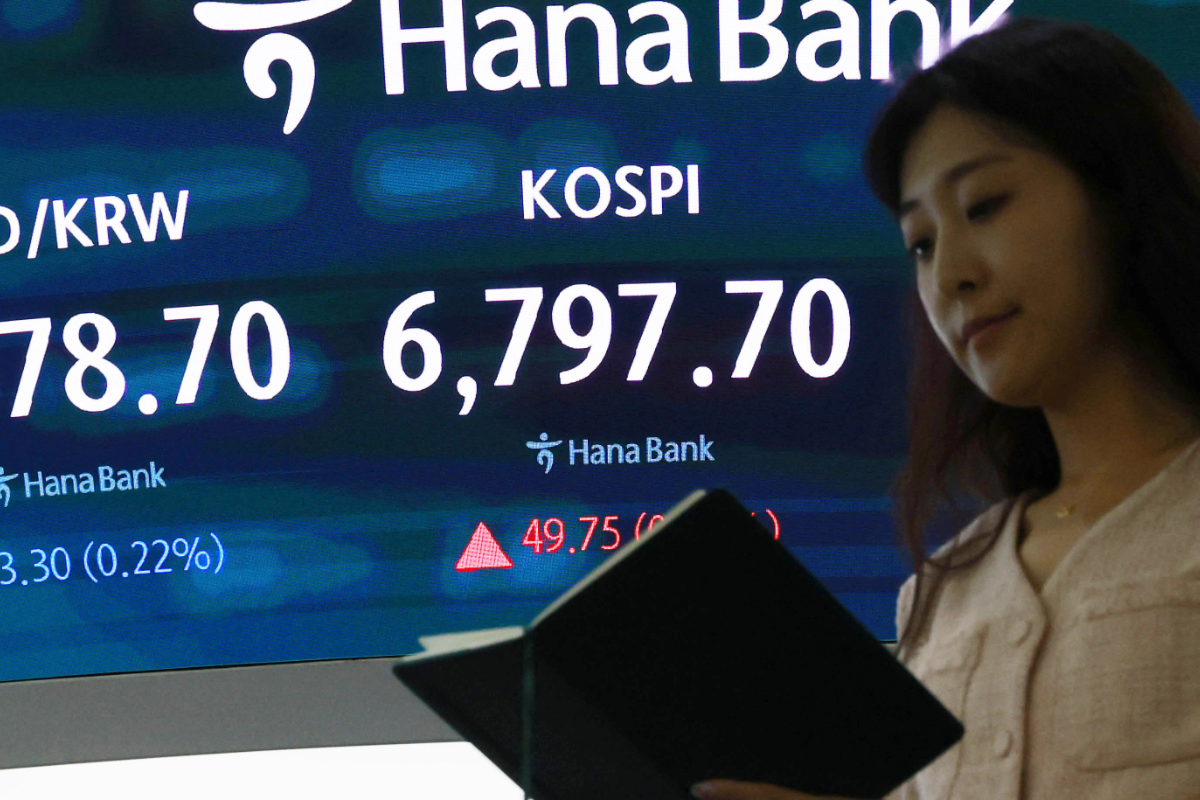 "7천피 터치 후 급강하"…<b>알파벳 실적</b> 경계감에 6700선 마감